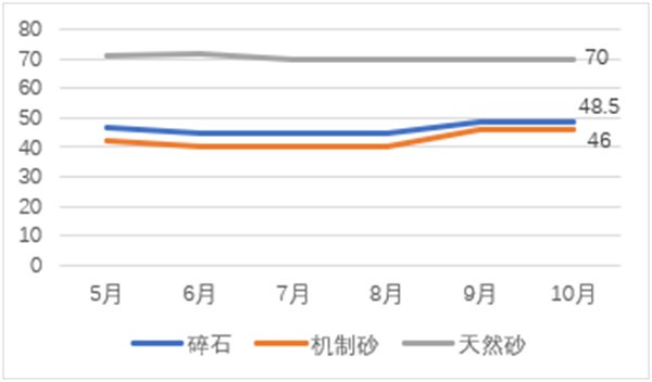 葫芦岛2.png
