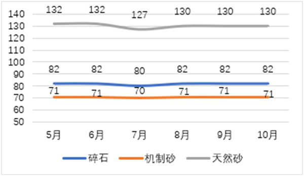 郑州2.png