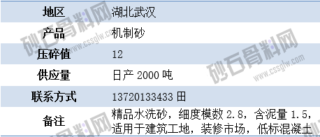 临时供应3 拷贝.png