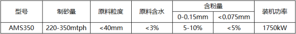 制砂楼(1).png