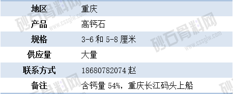 重庆1.png