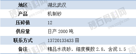 临时供应3.png