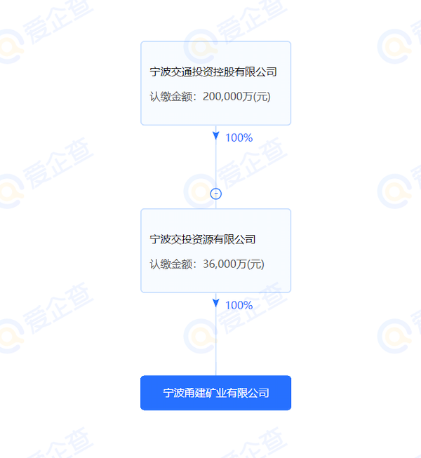 4ebe1290372548d0821c741182a1e296.png