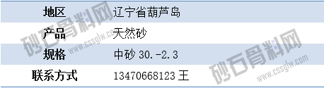 APP供应7 拷贝.png