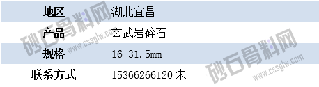 APP供应8 拷贝.png