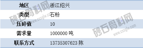 APP需求1 拷贝.png