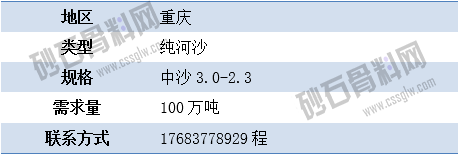 APP需求2 拷贝.png