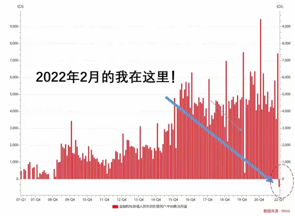 1647528142691259.png 微信图片_20220317224007.png