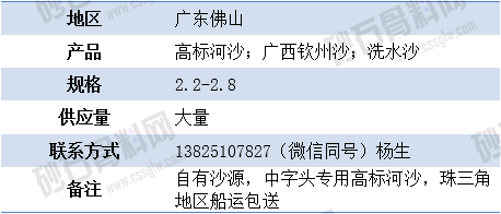 1648452185681799.png 广东8 拷贝.png