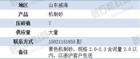 1648452267970015.png 临时供应3 拷贝.png