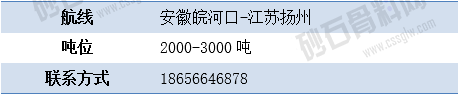 1648452334227871.png 寻船3 拷贝.png