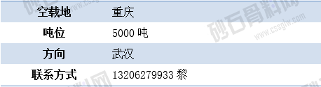 1648452442594774.png 报空1 拷贝.png