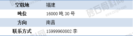 1648452479907677.png 报空3 拷贝.png