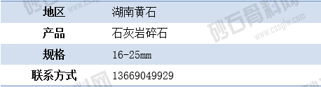 1648452598300164.png APP供应2 拷贝.png