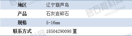 1648452618568138.png APP供应5 拷贝.png