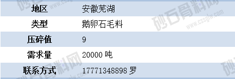 1648452668164207.png APP需求1 拷贝.png