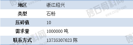 1648452687611829.png APP需求4 拷贝.png