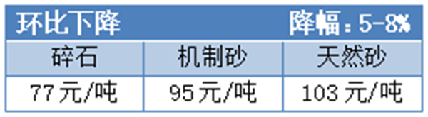 圖5.bmp