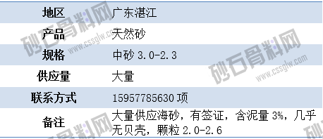 临时供应2 拷贝.png
