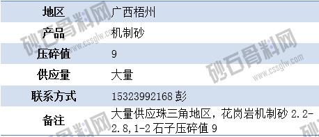 临时供应3 拷贝.png