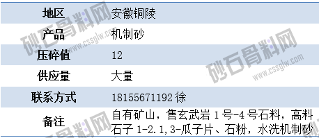 临时供应4 拷贝.png