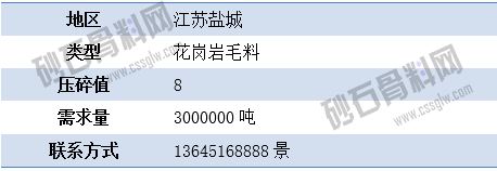 APP需求1 拷贝.png