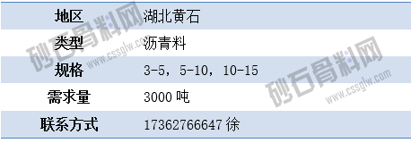 APP需求2 拷贝.png
