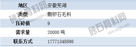 APP需求4 拷贝.png