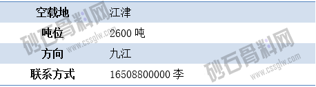 1651730001349339.png 报空1 拷贝.png