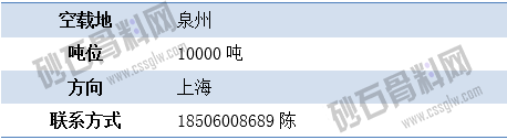 1651730008994614.png 报空2 拷贝.png