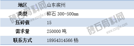 1651730107571862.png APP需求1 拷贝.png