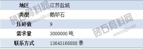 1651730117574656.png APP需求3 拷贝.png