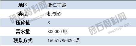 1651730123748798.png APP需求4 拷贝.png