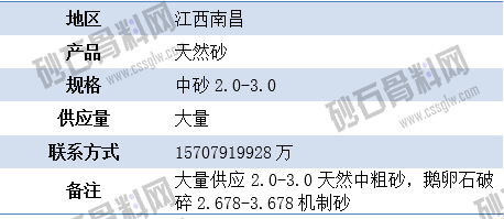 临时供应3 拷贝.png