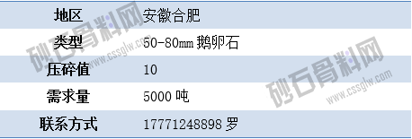 APP需求1 拷贝.png