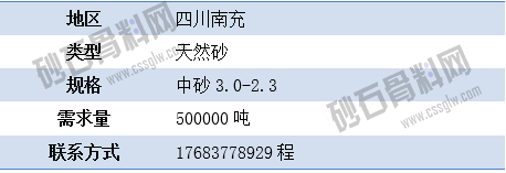 APP需求2 拷贝.png