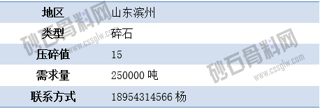 APP需求3 拷贝.png