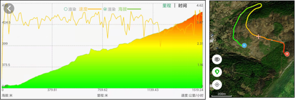 坡度.png