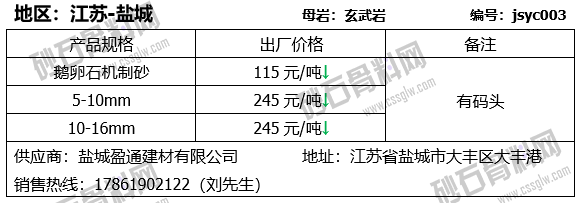 32 拷贝.png