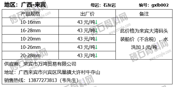 50 拷贝.png