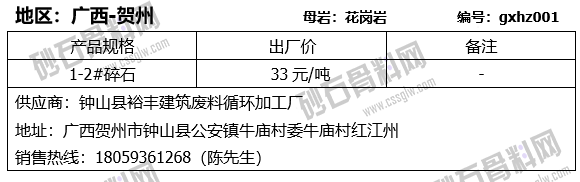 52 拷贝.png