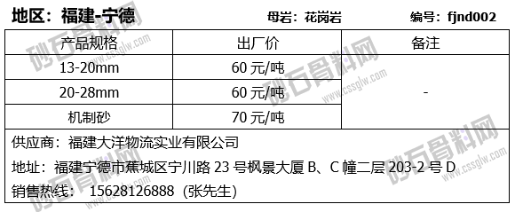 61 拷贝.png