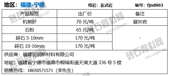 62 拷贝.png