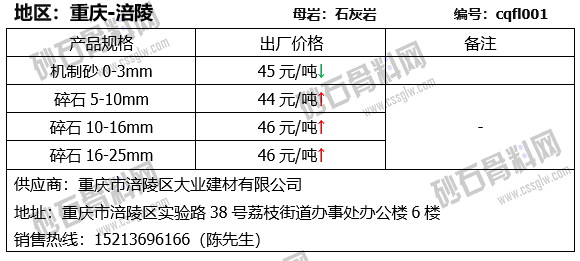 68 拷贝.png