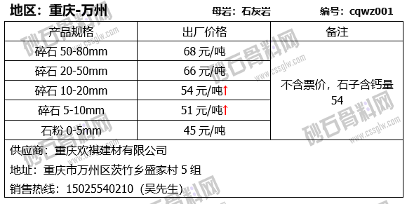 69 拷贝.png