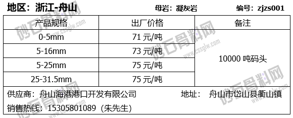 79 拷贝.png
