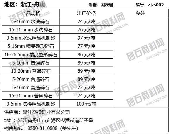 80 拷贝.png