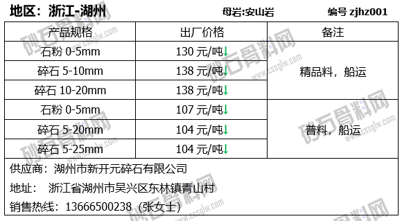 81 拷贝.png