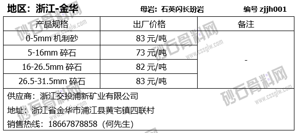 84 拷贝.png