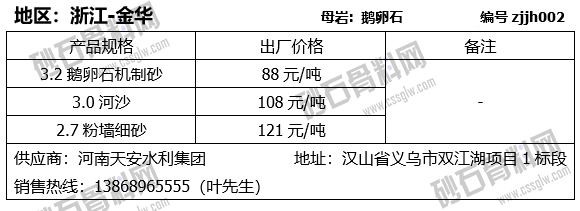 85 拷贝.png